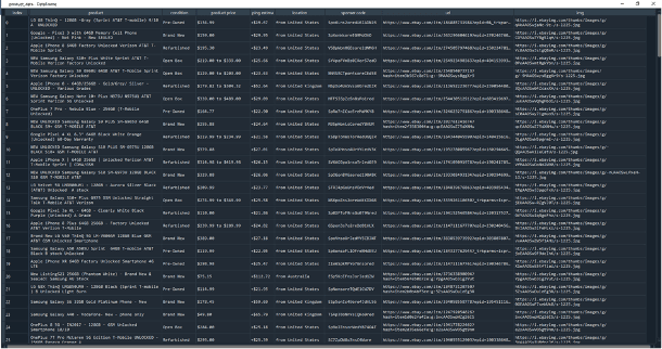 Latency Heatmaps