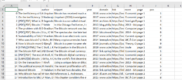 Google Scholar Web Scraper visual 5